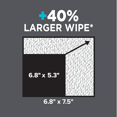 Amazon Basics Extra Large Flushable Wipes, Fragrance Free, pH Balanced, with Vitamin E & Aloe, 60 Count, 3-Pack view 3
