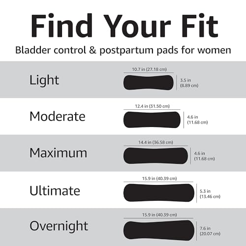 Amazon Basics Incontinence Pads for Women Long, Bladder Control, Postpartum, Ultimate Absorbency, Unscented, 60 Count (2 Packs of 30)