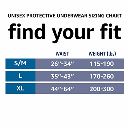 Amazon Basics Unisex Adult Incontinence Protective Underwear, Overnight Absorbency, Moisture-Wicking, Soft, Latex Free, Large, 14 Count view 3