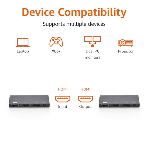 Amazon Basics HDMI Splitter 1 in 2 Out, 4K@60Hz for Dual Monitors, Mirror Only, Black