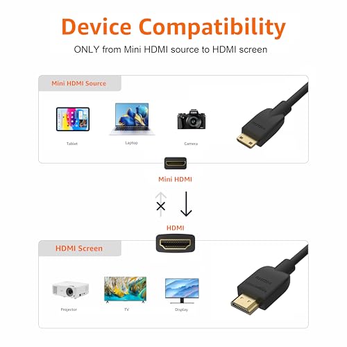 Amazon Basics High Speed Mini HDMI to HDMI Cable for Camcorder, 4K Video, 1.8 m, Black view 2