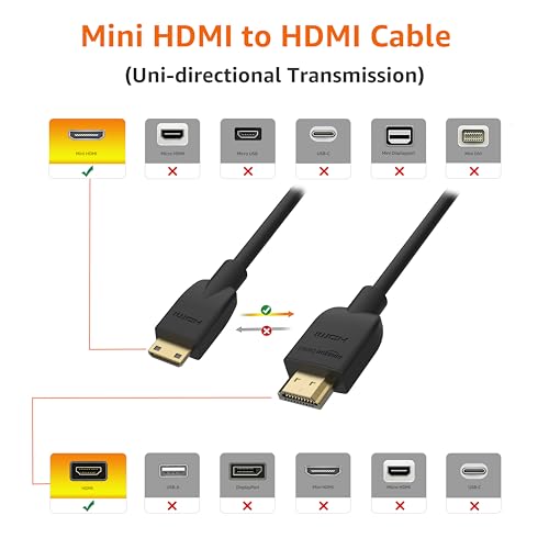 Amazon Basics High Speed Mini HDMI to HDMI Cable for Camcorder, 4K Video, 1.8 m, Black view 3