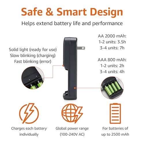 Amazon Basics Smart Battery Charger for Rechargeable AA and AAA NiMh Batteries, 4-Bay, Fast Charging with LED Indicators, Overcharging Protection, NA Plug, Black view 2