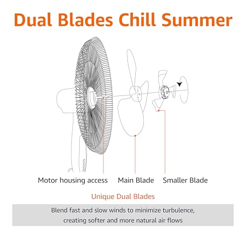 Amazon Basics 16" DC Motor Fan, 12 Speed Fan with Remote, Floor Fan, Standing Fan with 3 Breeze Modes, Dual-Layered Blades (10 Blades), Timer, Energy Efficiency and Quiet DC Motor (28W), White