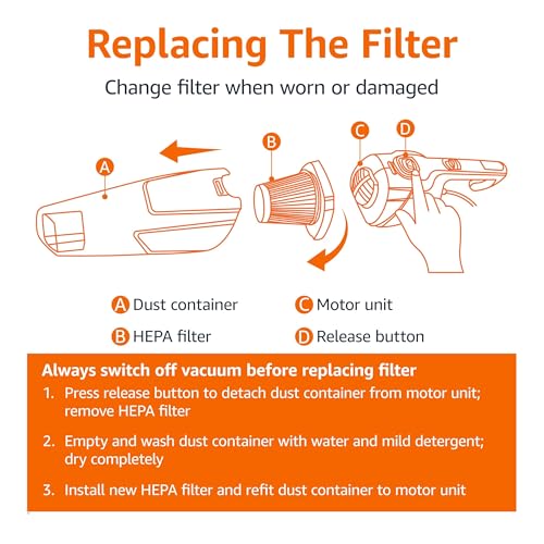 Amazon Basics Washable Replacement Filters 2-in-1 Corded Stick Vacuum Cleaner ONLY (not for Other Models), HEPA, Pack of 4, White