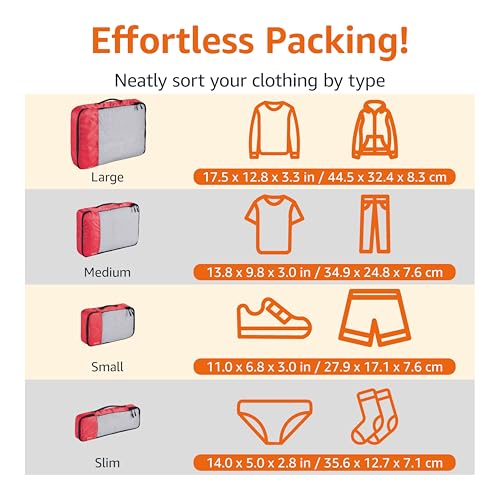 Amazon Basics Packing Cubes for Travel, Packing Organizers Set, 4-Piece-Set (Slim, Small, Medium, Large) With Double Zipper Pulls and Mesh Top Panel, 100% Durable Polyester, Red