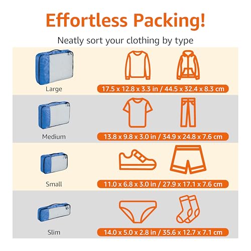 Amazon Basics Packing Cubes for Travel, Packing Organizers Set, 4-Piece-Set (Slim, Small, Medium, Large) With Double Zipper Pulls and Mesh Top Panel, 100% Durable Polyester, Blue