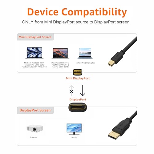 Amazon Basics Mini DisplayPort to DisplayPort Cable, 4K Display, Gold-Plated Plugs, 6 Foot, Black view 2