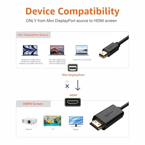 Amazon Basics Mini DisplayPort to HDMI Cable for MacBook Air/Pro, 1080p, Gold-Plated Plugs, 6 Foot, Black view 2