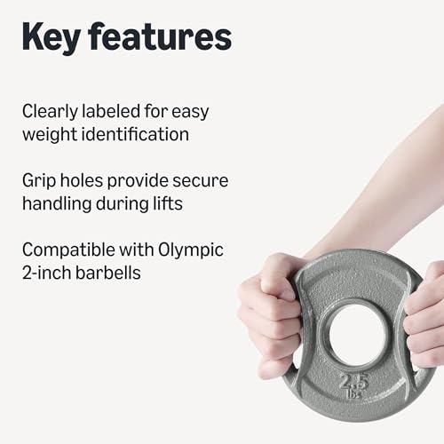 Amazon Basics 2-inch Olympic Grip Weight Plates, 2.5lb Weights, Compatible with Olympic Barbells, Set of 6 view 2