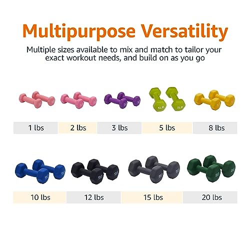 Amazon Basics Neoprene Dumbbell Hand Weights, 15 Pounds, Pair, Dark Grey