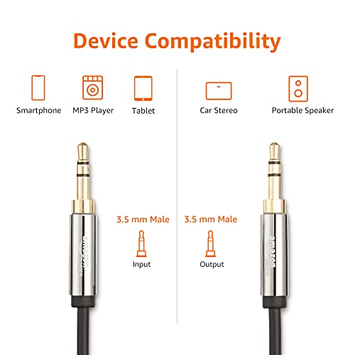 Amazon Basics 3.5mm Male-to-Male Stereo Audio Cable for Speakers, Home Stereos, Car Stereo, Tablets and Smartphones, Gold-Plated Plugs, 4 Foot, Black view 3
