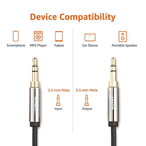 Amazon Basics 3.5mm Stereo Audio Auxiliary Cable for Speakers, Car Stereo, Tablets and Smartphones with Gold-Plated Plugs, 8 Foot, Black view 3