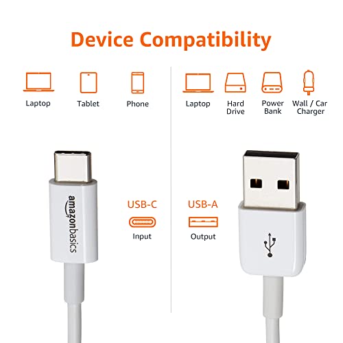 Amazon Basics USB-C to USB-A 2.0 Fast Charger Cable, 480Mbps Speed, USB-IF Certified, for Apple iPhone 16/15, iPad, Samsung Galaxy, Tablets, Laptops, 6ft, White view 2